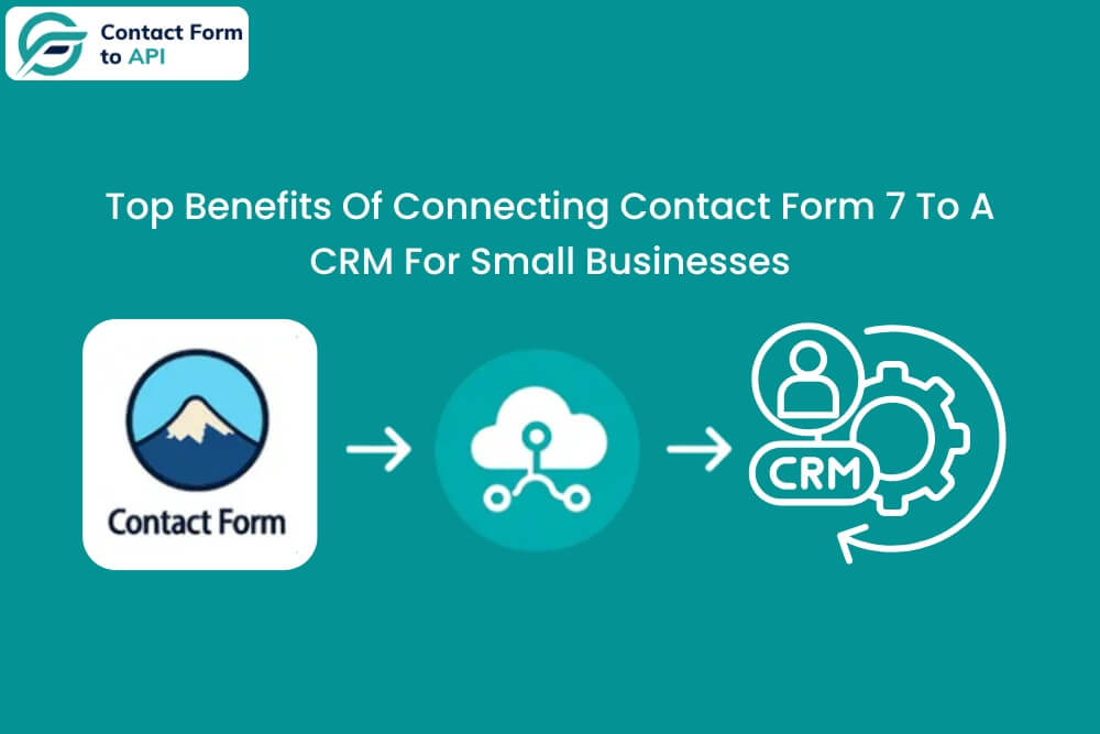 Why You Should Connect Contact Form 7 To Sentry Error Tracking & Debugging Best Practices