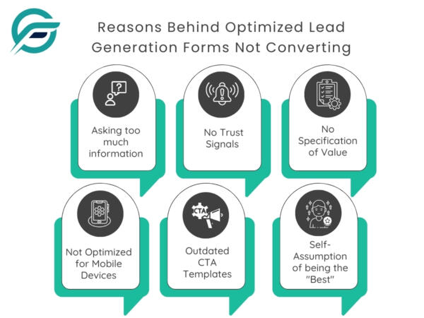 Reasons Behind Optimized Lead Generation Forms Not Converting