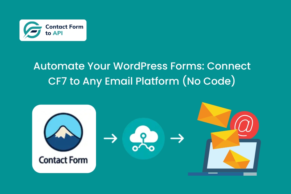 Why You Should Connect Contact Form 7 To Sentry Error Tracking & Debugging Best Practices