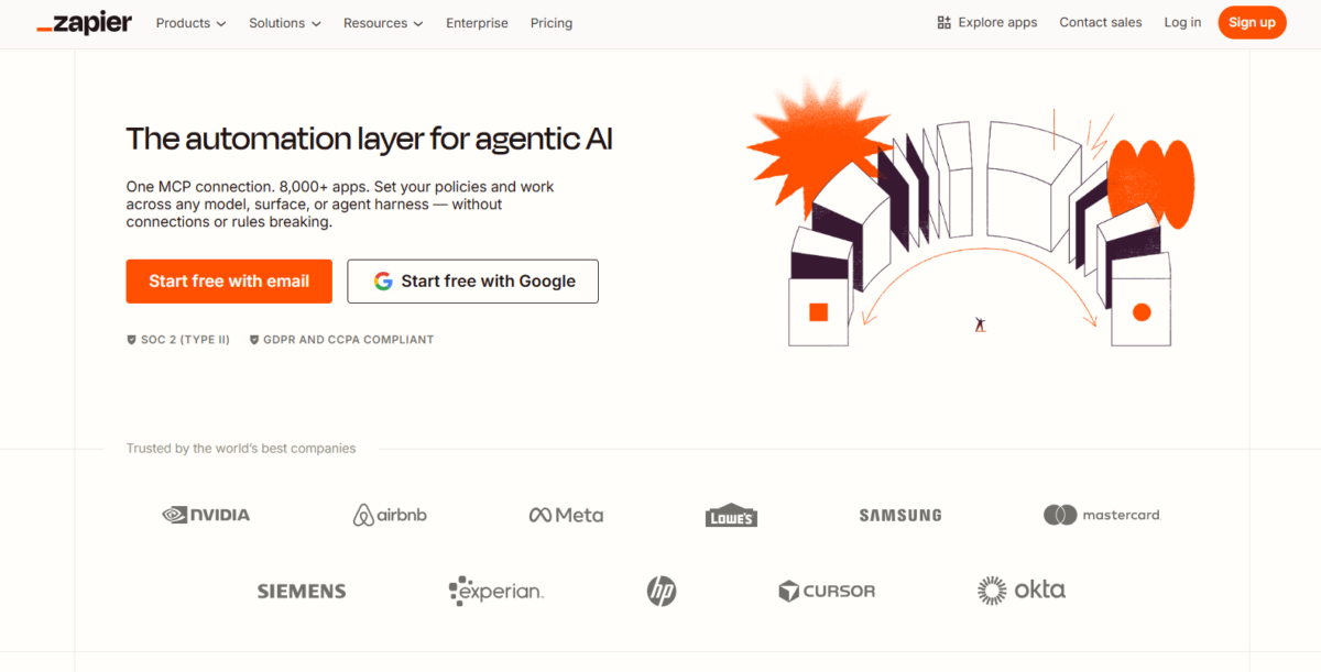 Automation Layer of Agentic AI