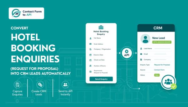 Convert Hotel Booking Enquiries (Request for Proposal) into PMS Leads Automatically