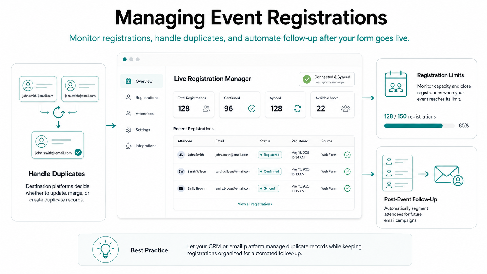 managing event registration