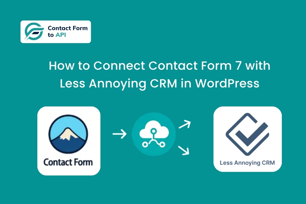How to Connect Contact Form 7 with Less Annoying CRM in WordPress