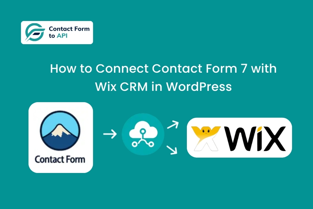 How to Connect Contact Form 7 with Wix CRM in WordPress